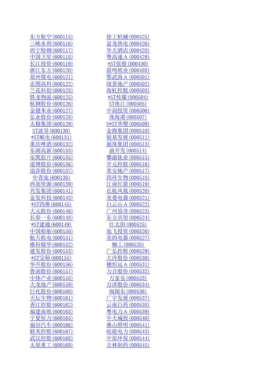 所有股票代码_第3页