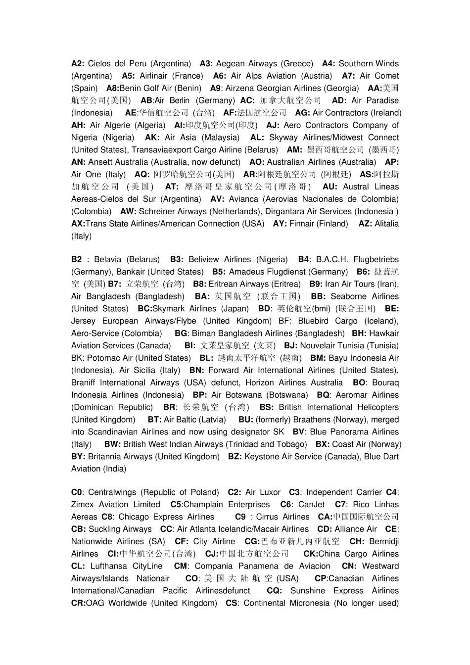 所有航空公司代码(国内amp;国外)_第1页