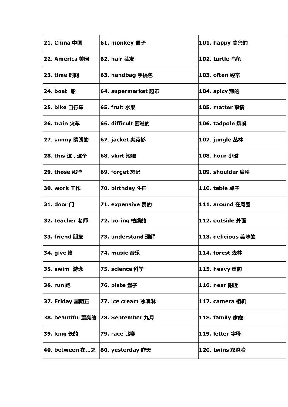 所有英语单词_第2页