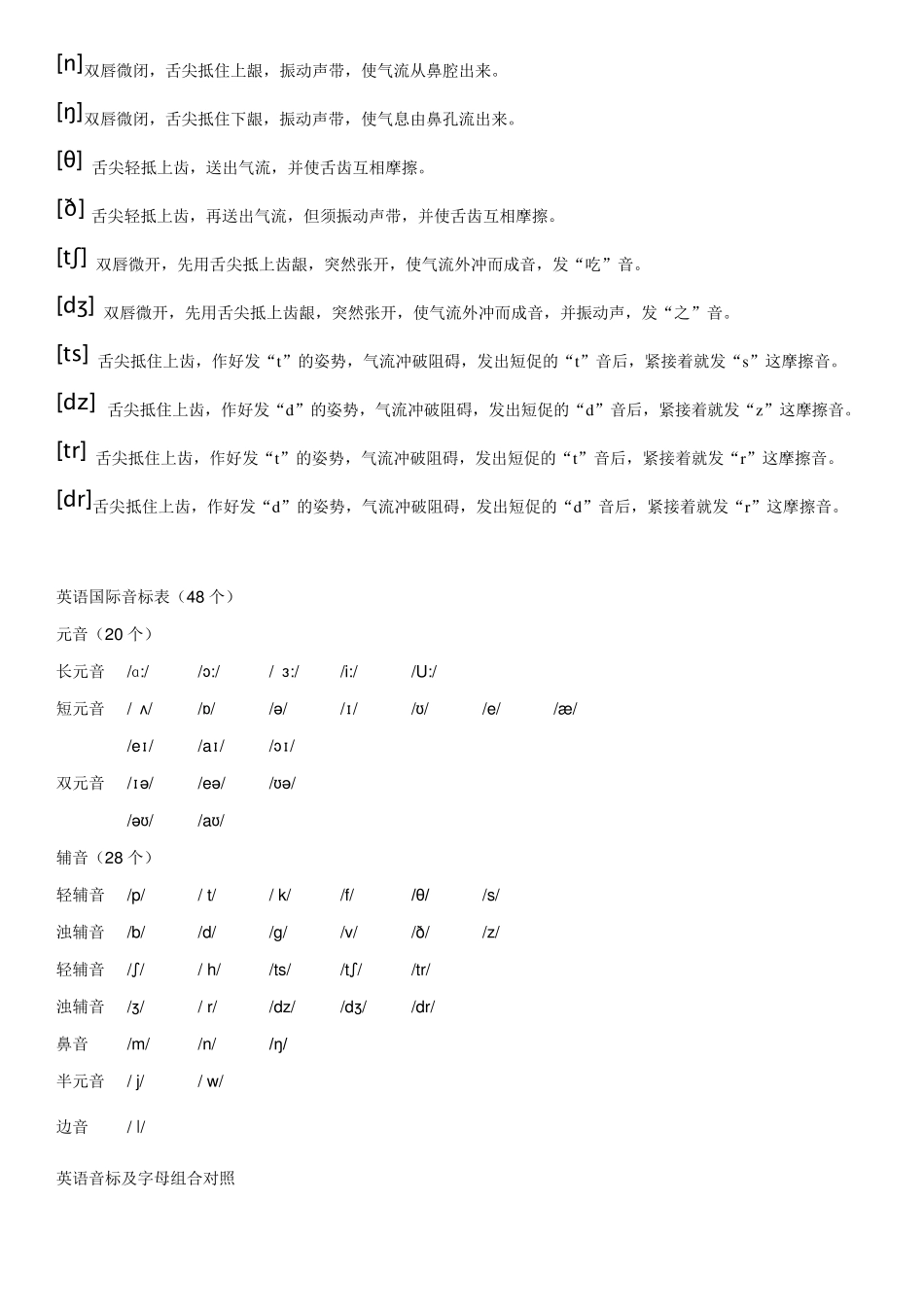 所有英语音标的读法大全_第3页