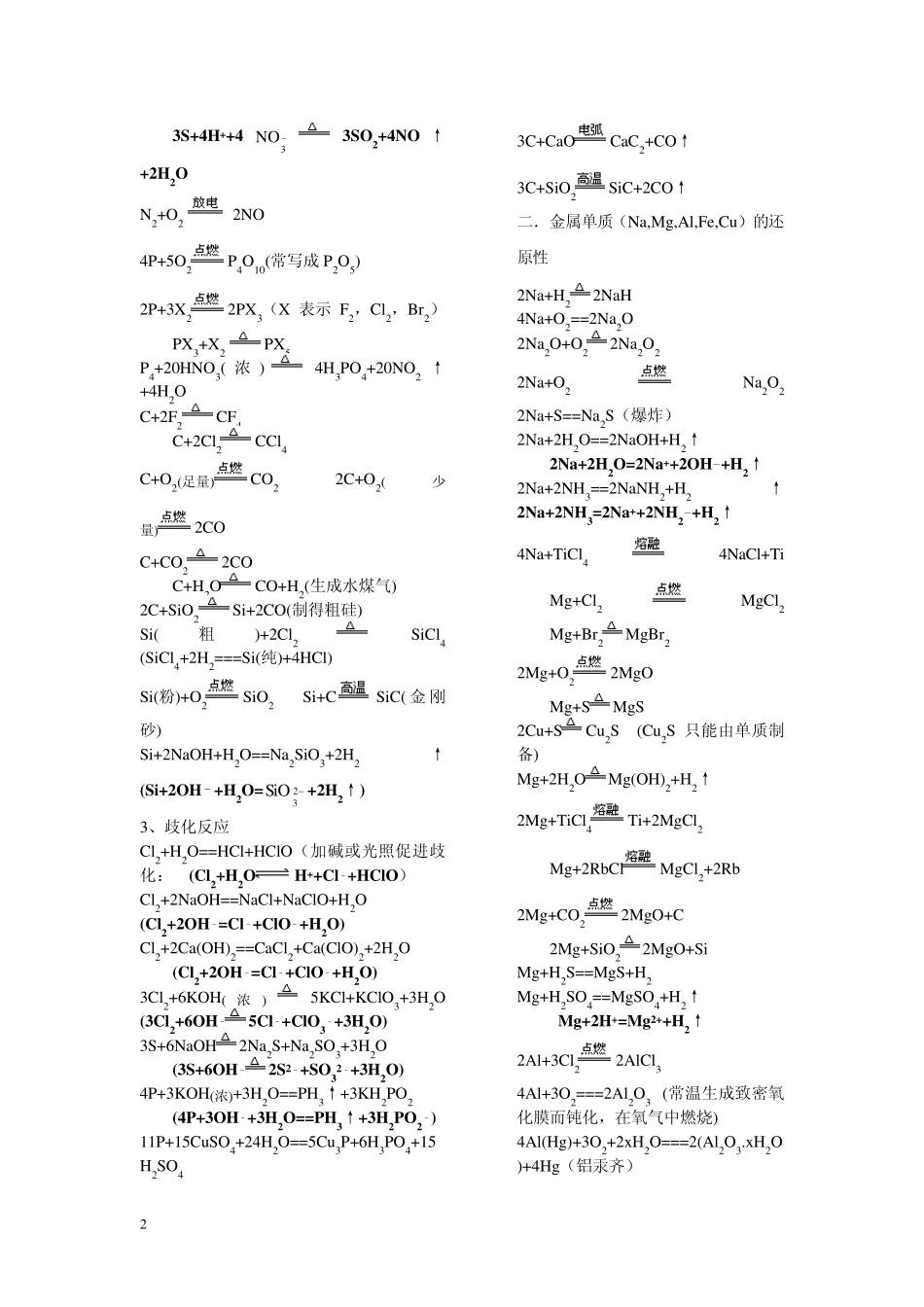 所有重要的高中化学方程式汇总[高考必备]_第2页