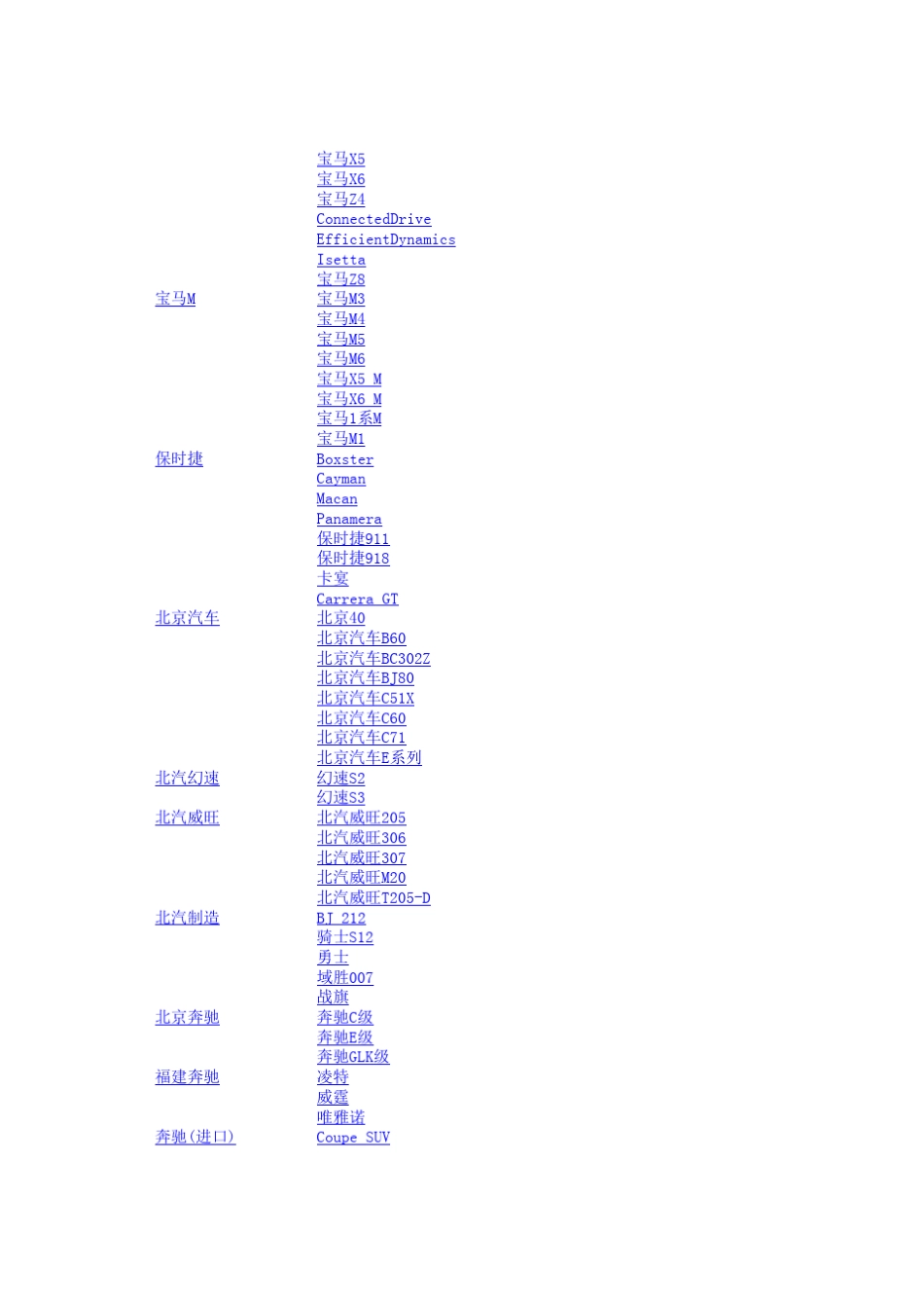 所有量产车辆品牌车型列表_第3页
