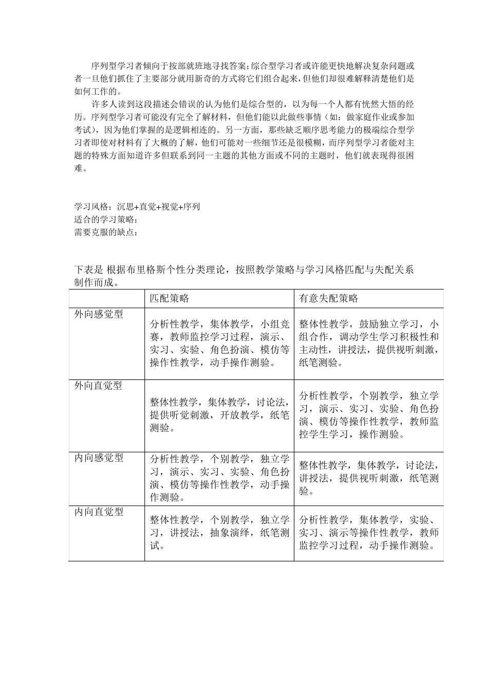 所罗门学习风格_第2页