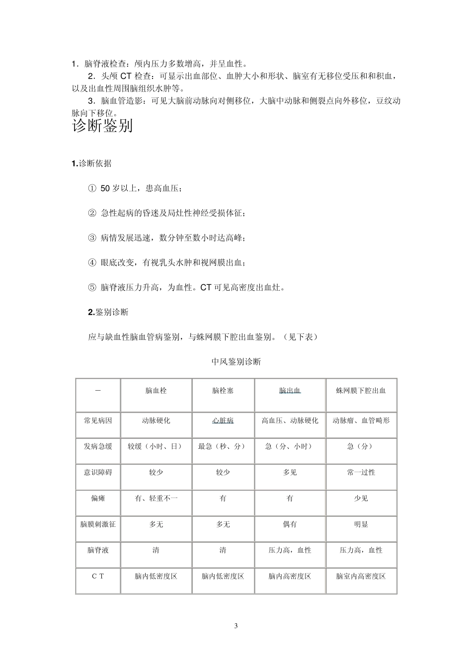 所谓脑出血是指脑实质内血管破裂出血_第3页
