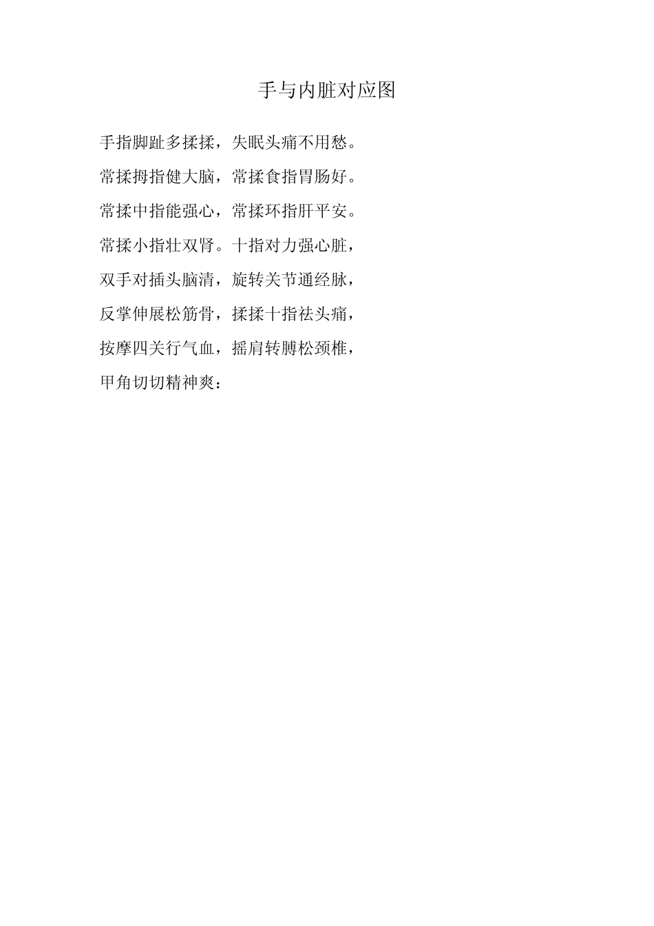 手与内脏对应图_第1页