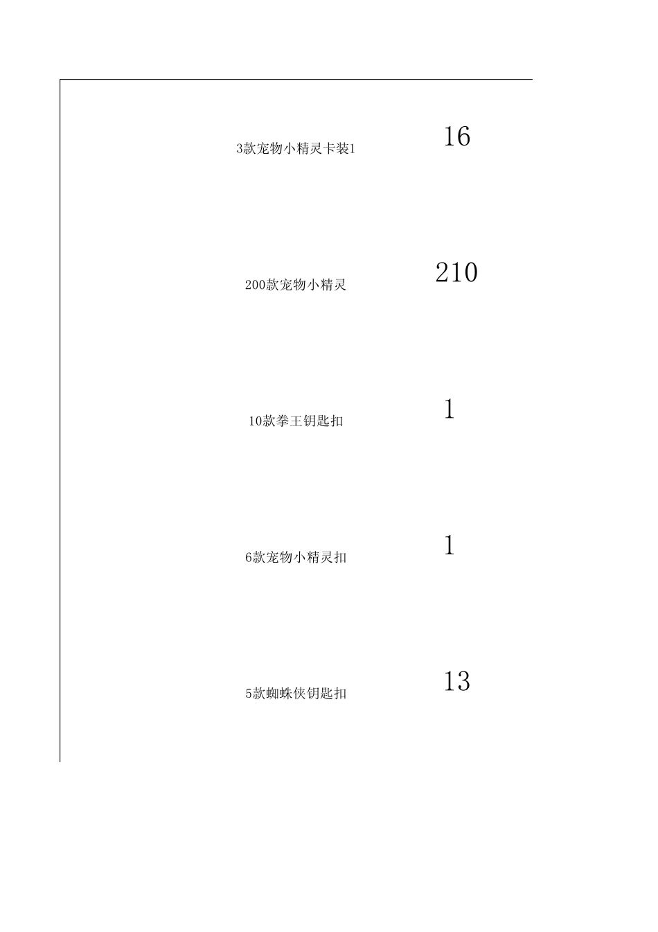 手办模型周边报价_第3页