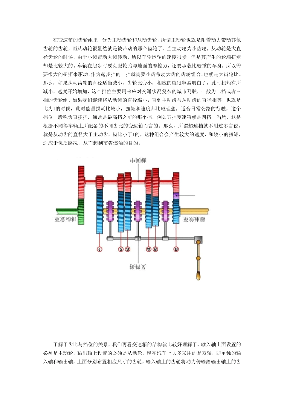 手动变速箱结构_第2页