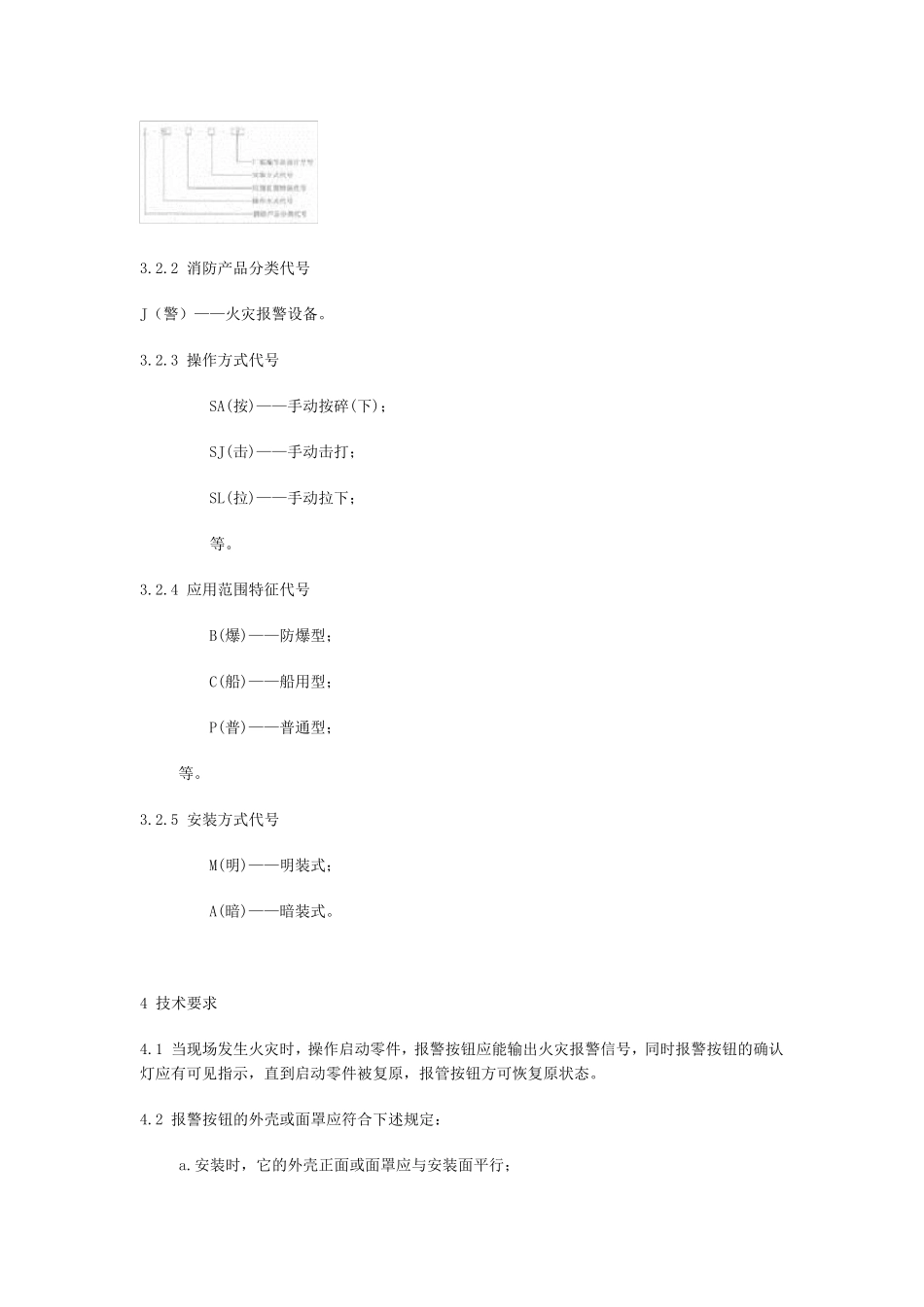 手动火灾报警按钮技术要求及试验方法_第2页