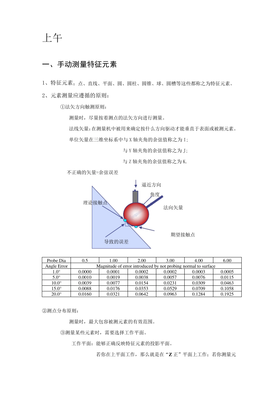 手动特征与自动测量_第2页