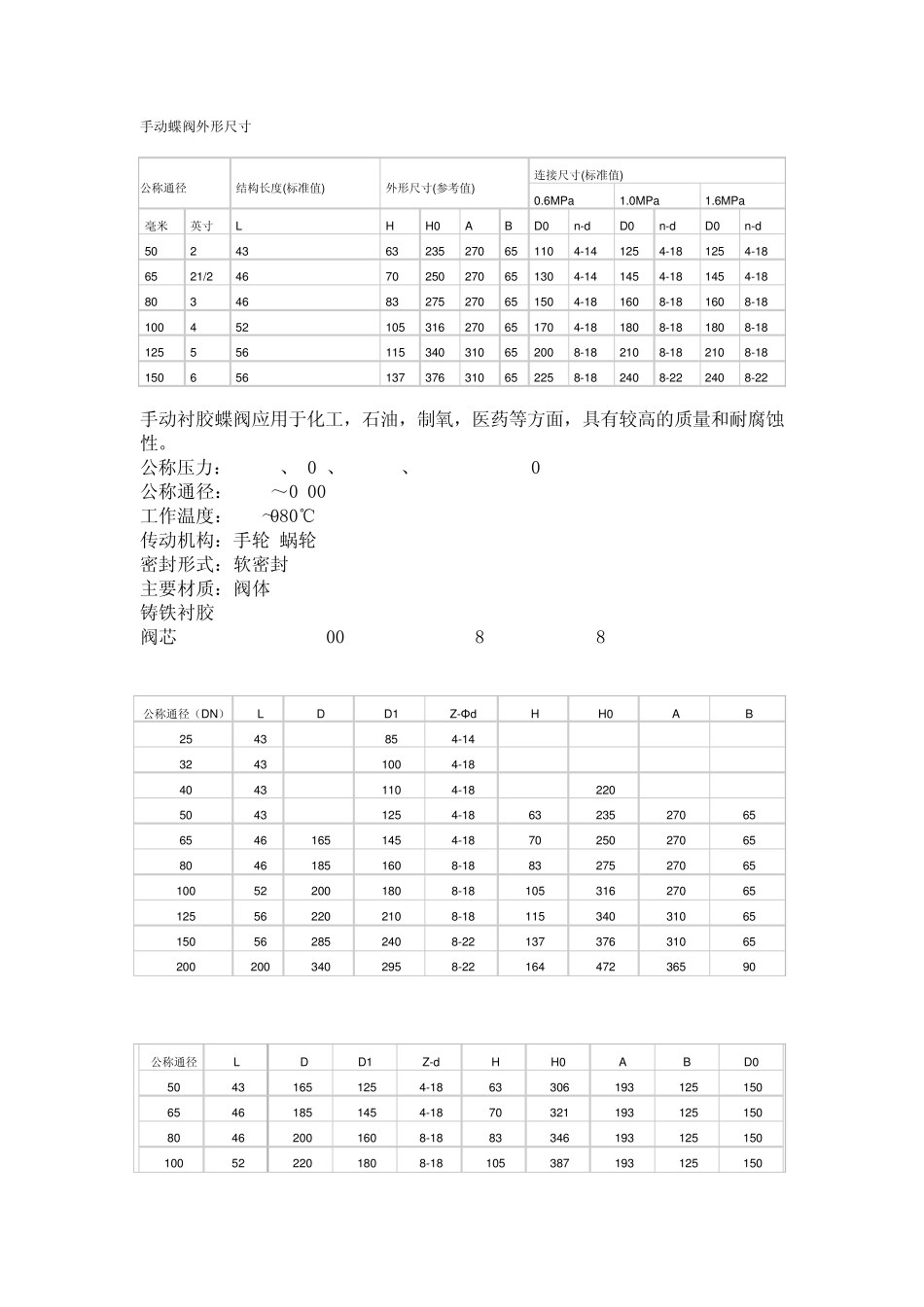 手动蝶阀外形尺寸_第1页