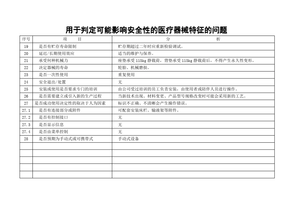 手动轮椅车安全风险分析报告new_第3页