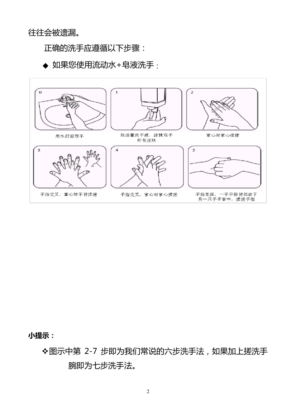 手卫生知识培训_第2页