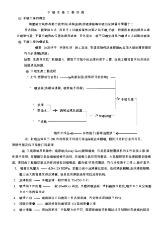 手喷静电喷涂工艺知识