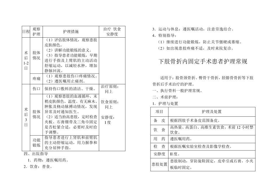 手外伤患者护理常规_第3页