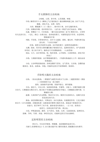 手太阴肺经主治疾病