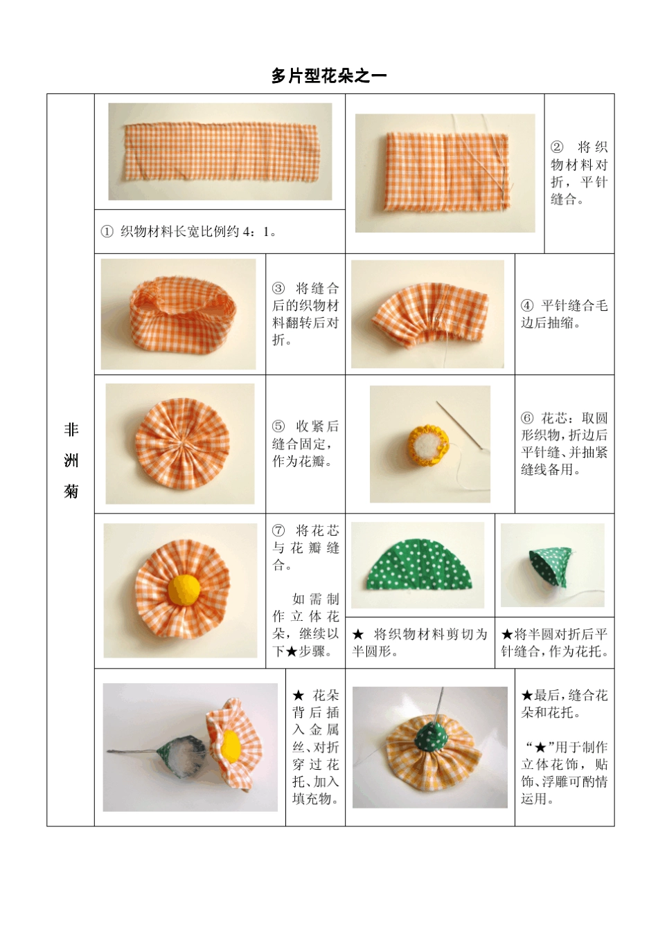 手工布艺花朵制作_第3页