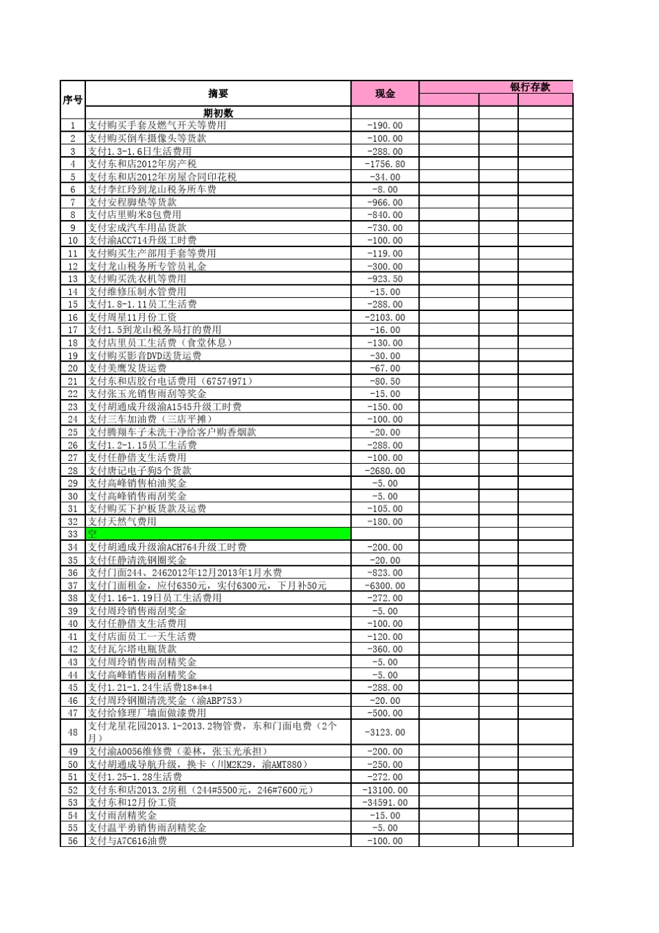 手工帐会计科目模板_第1页
