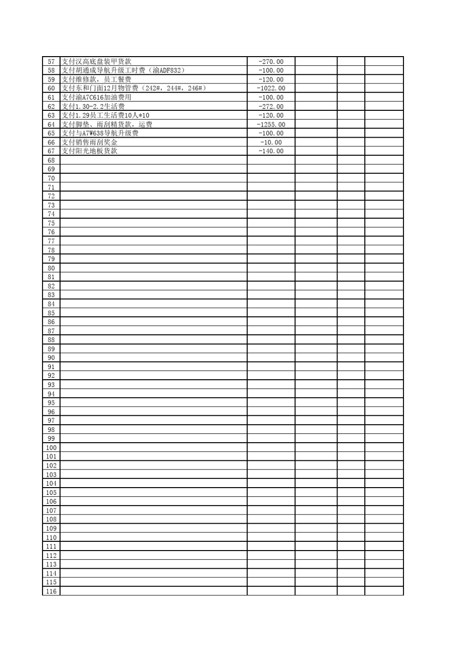 手工帐会计科目模板_第2页