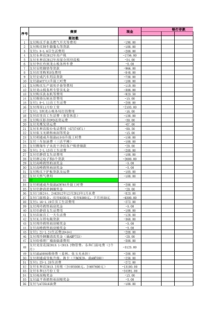 手工帐会计科目模板