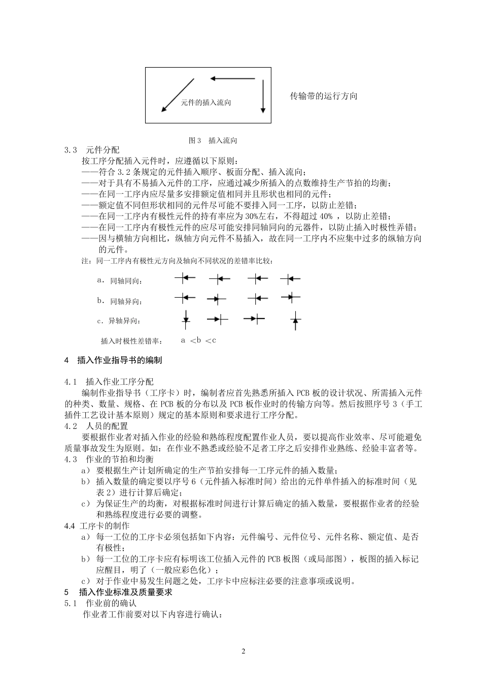 手工插件工艺规范_第2页