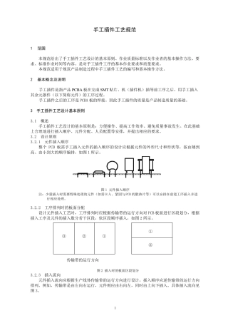 手工插件工艺规范