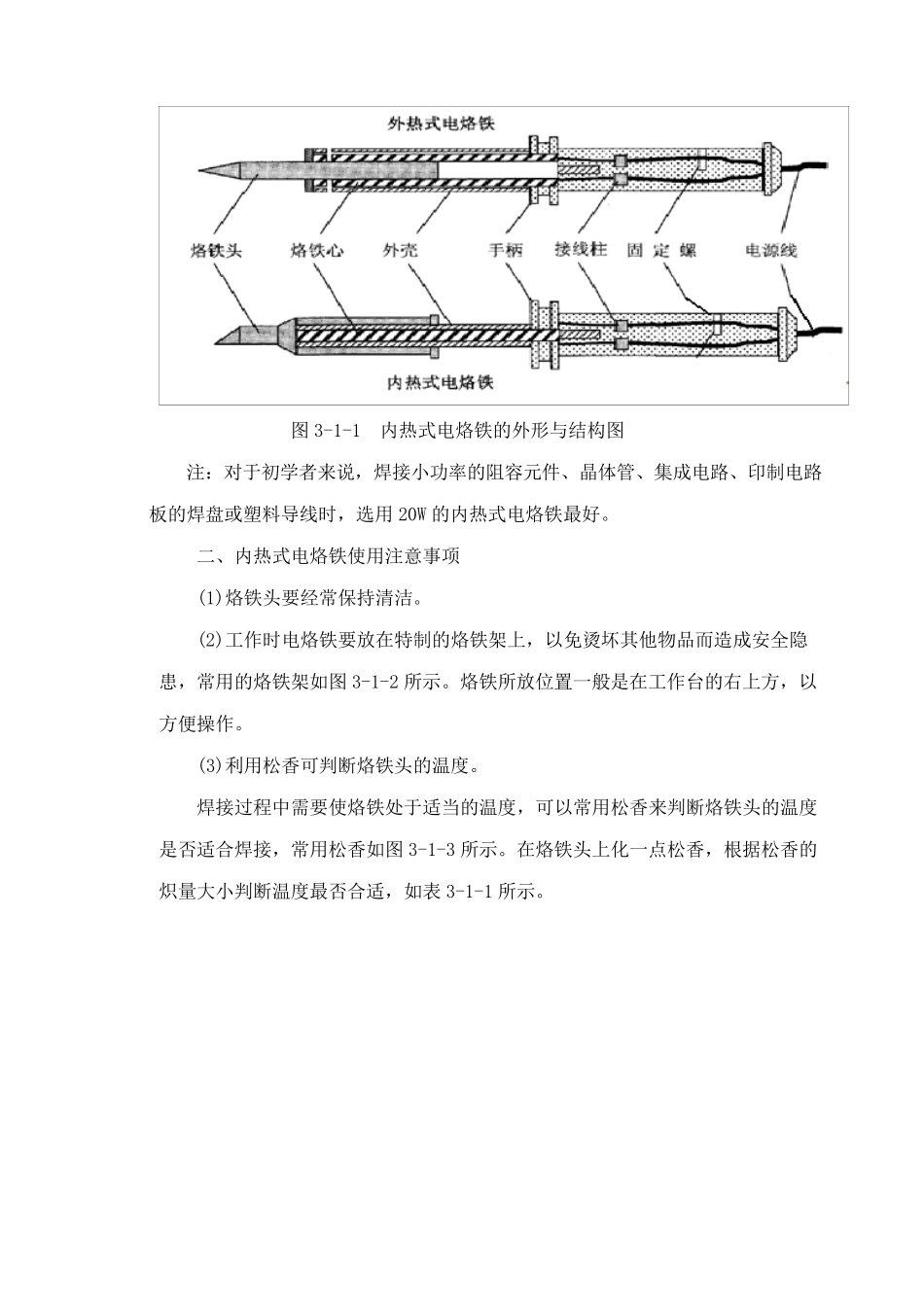 手工焊接与拆焊技术_第2页