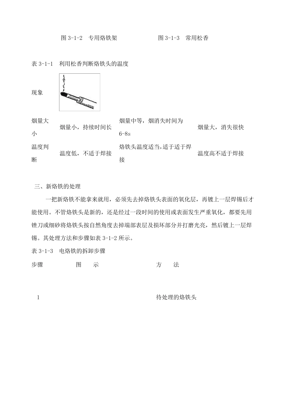 手工焊接与拆焊技术_第3页
