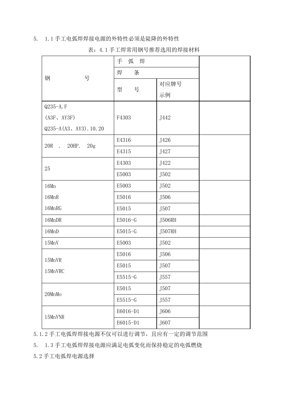 手工电弧焊作业指导书_第3页