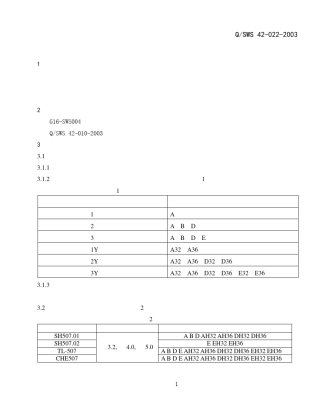 手工电弧焊接工艺