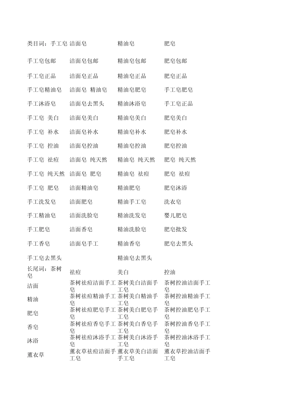 手工皂关键词_第1页