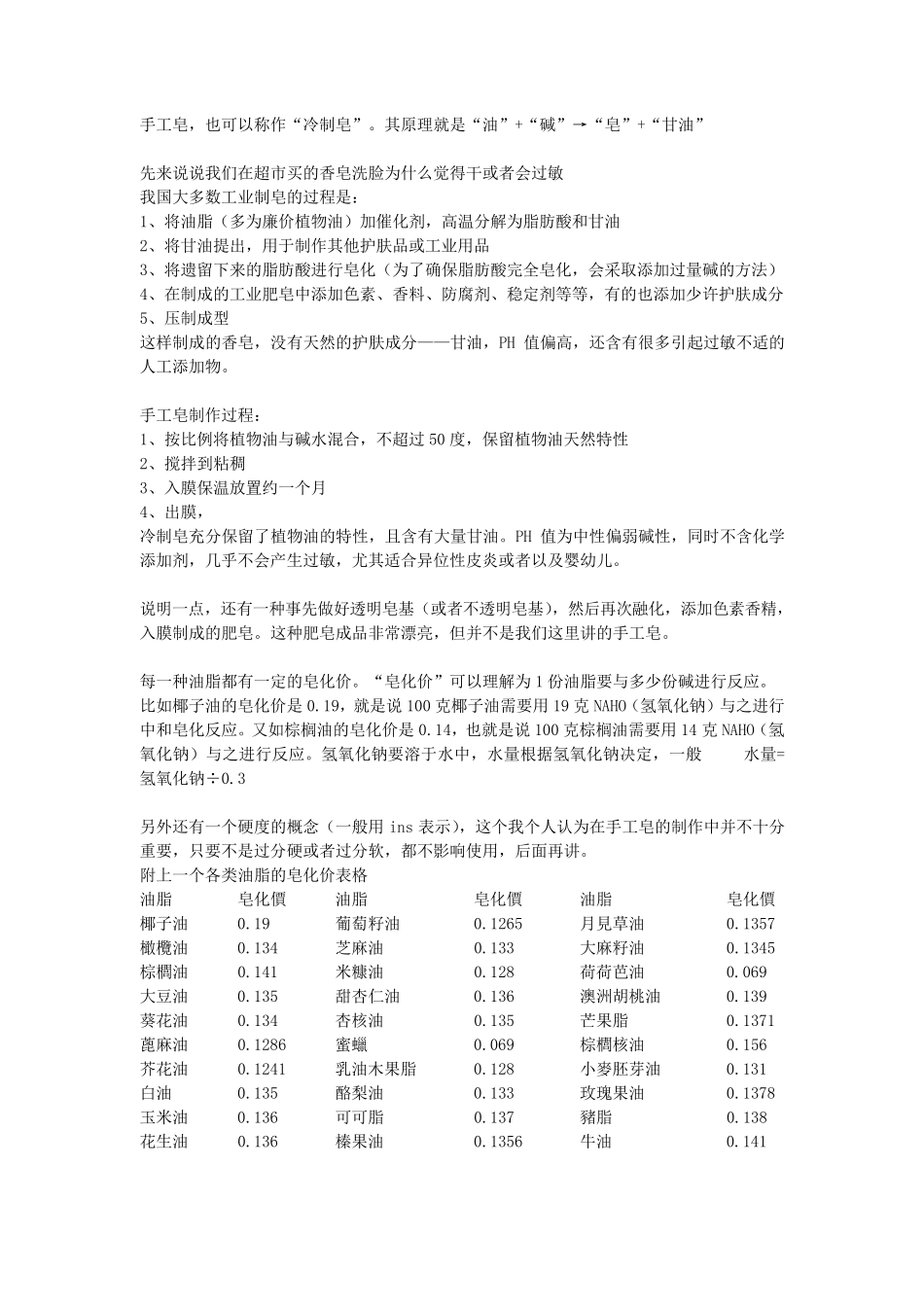 手工皂(冷制皂)基础知识_第1页