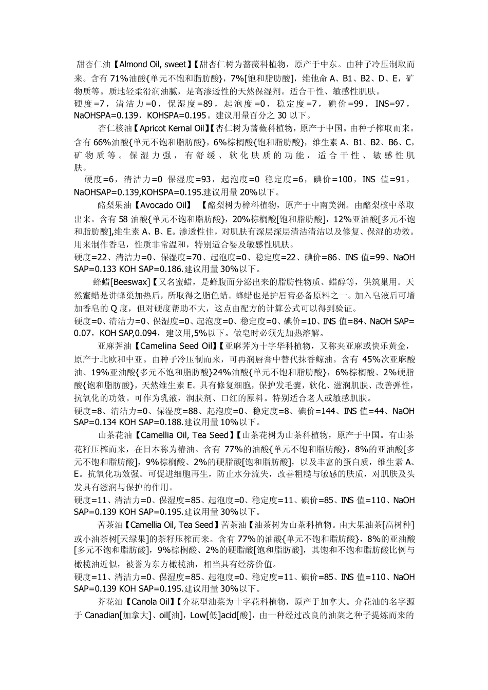 手工皂常见植物油脂性质介绍_第1页