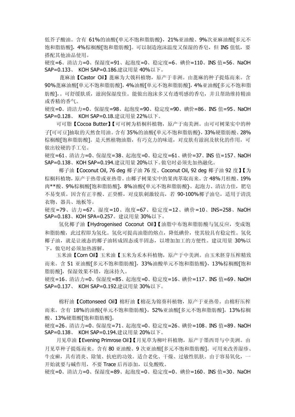 手工皂常见植物油脂性质介绍_第2页