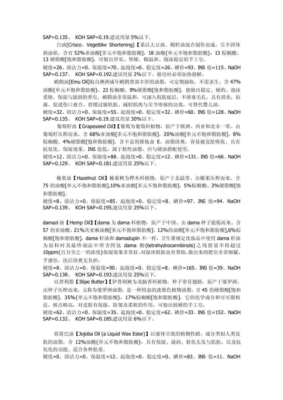 手工皂常见植物油脂性质介绍_第3页