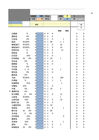 手工皂配方计算表