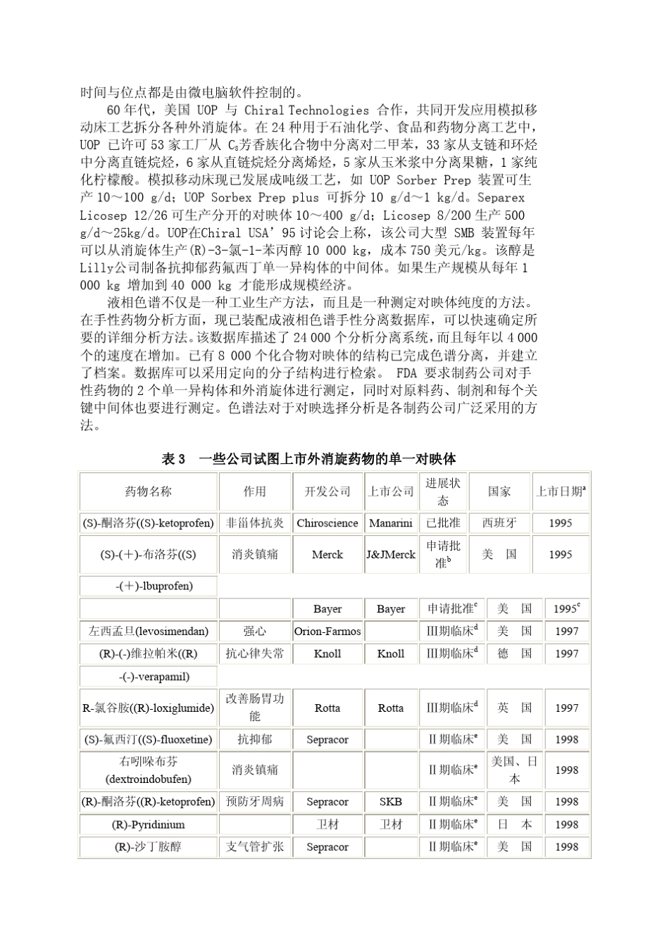 手性药物的发展_第2页