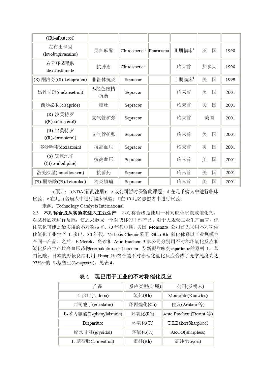 手性药物的发展_第3页