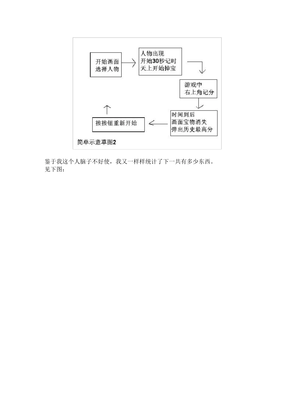 手把手教你制作Flash游戏_第3页