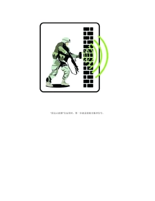 手持式超宽带穿墙探测雷达