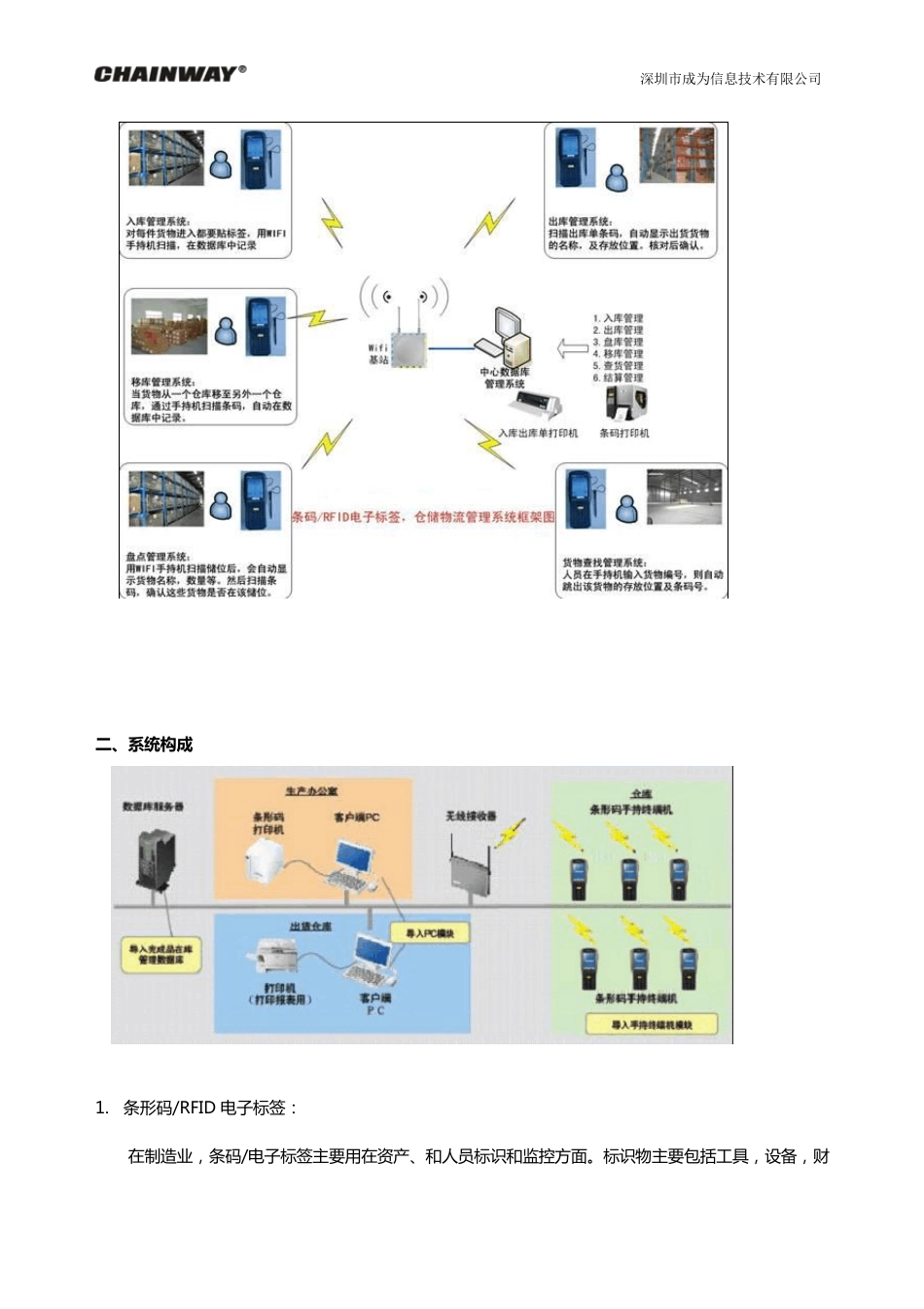 手持机在仓储管理系统中的应用解决方案_第2页