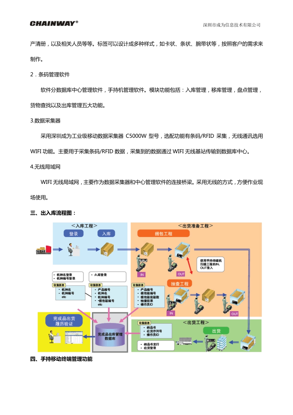 手持机在仓储管理系统中的应用解决方案_第3页