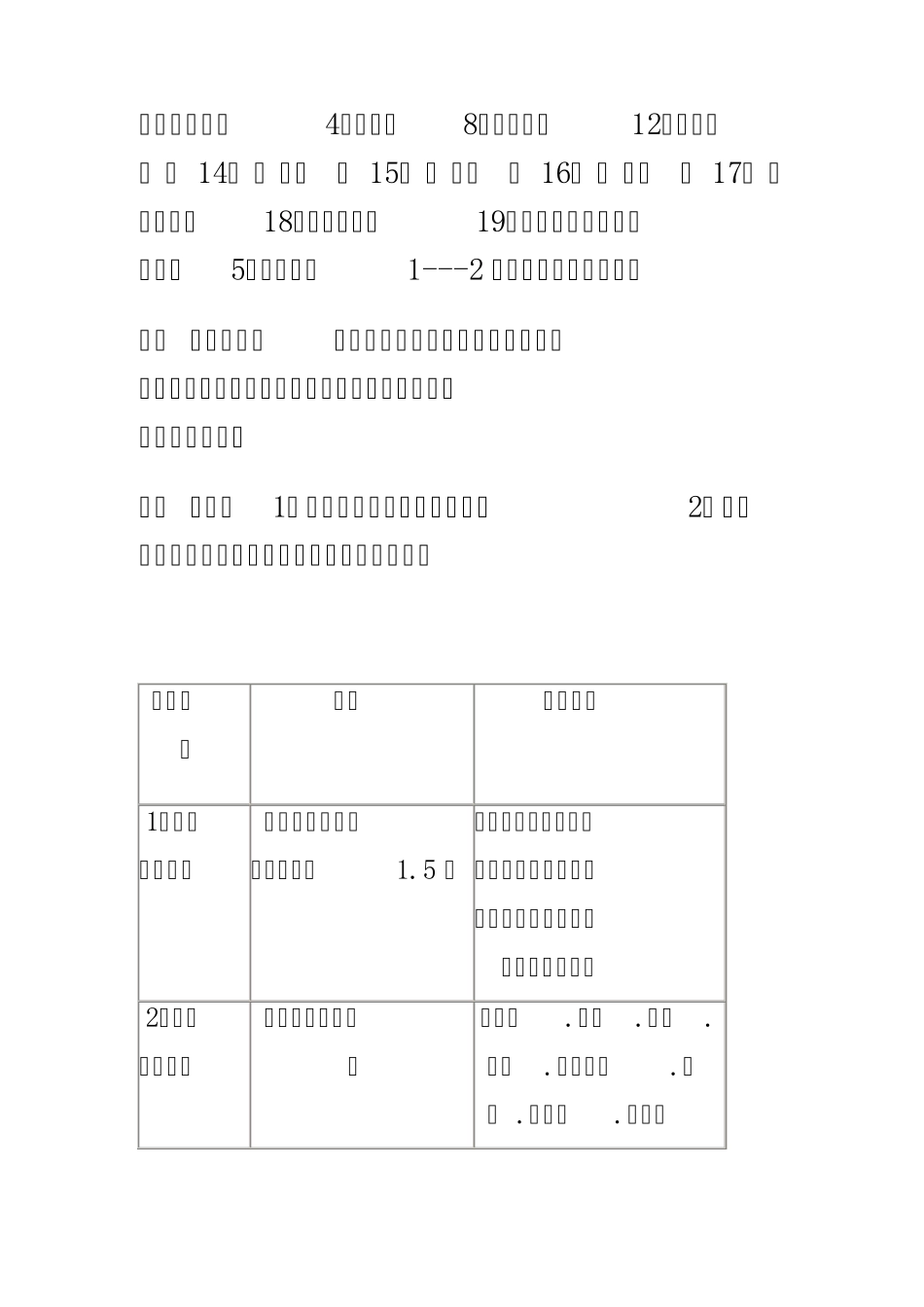 手掌部穴位按摩保健法_第3页