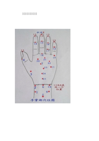 手掌部穴位按摩保健法