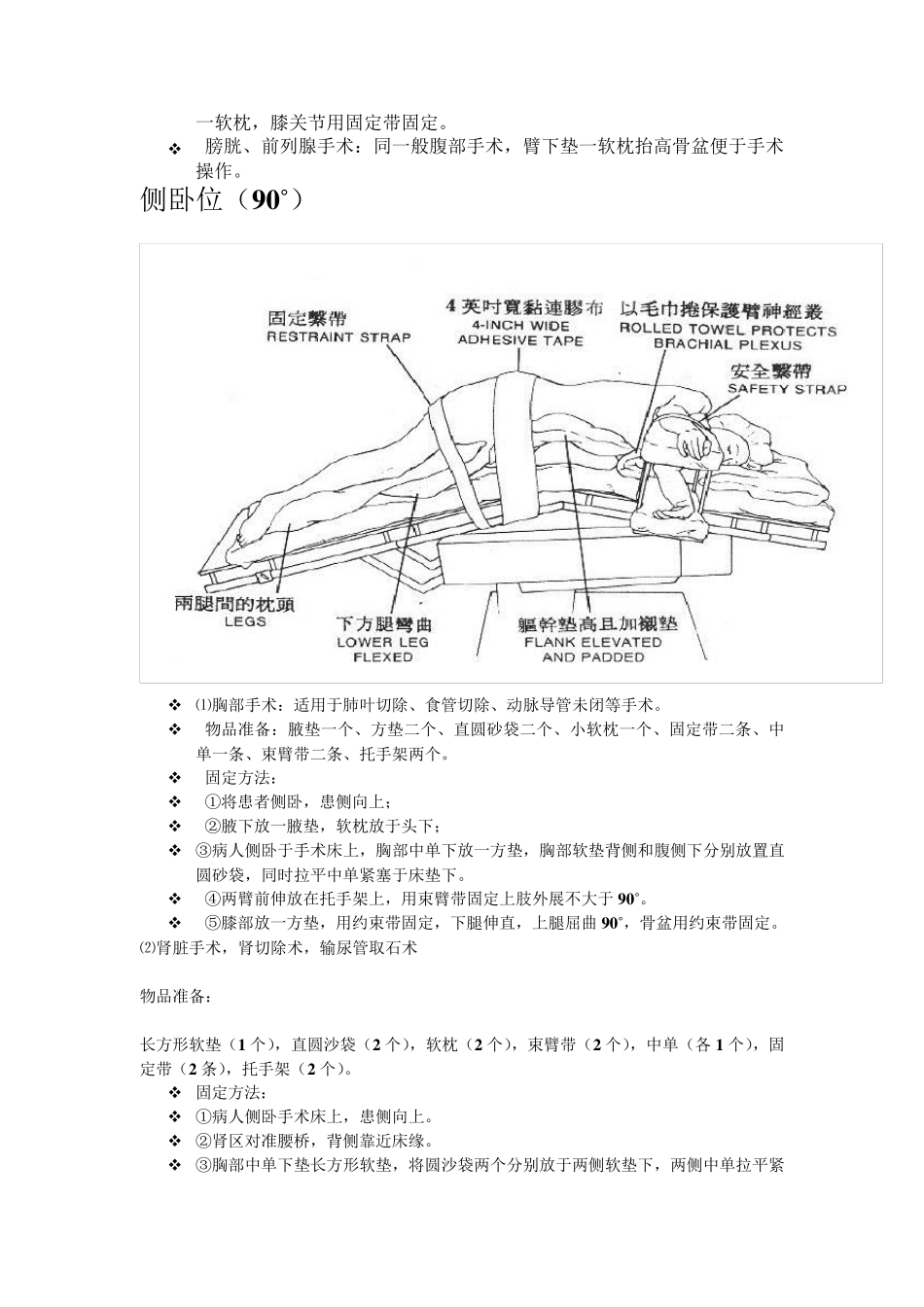 手术体位摆放及评分标准(合并)_第2页