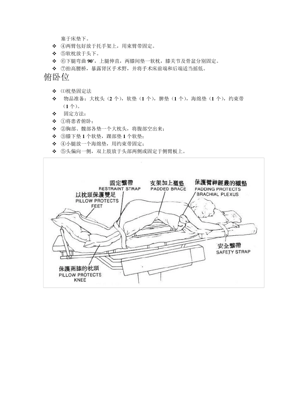 手术体位摆放及评分标准(合并)_第3页