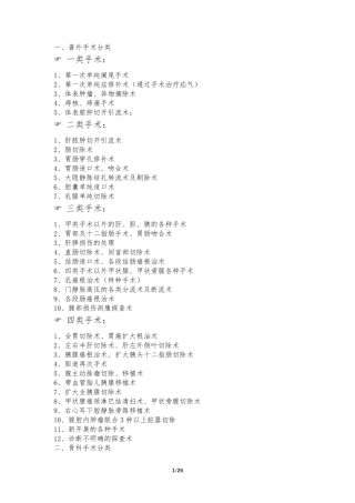 手术分类与分级大全