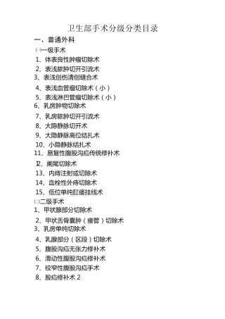 手术分级分类目录