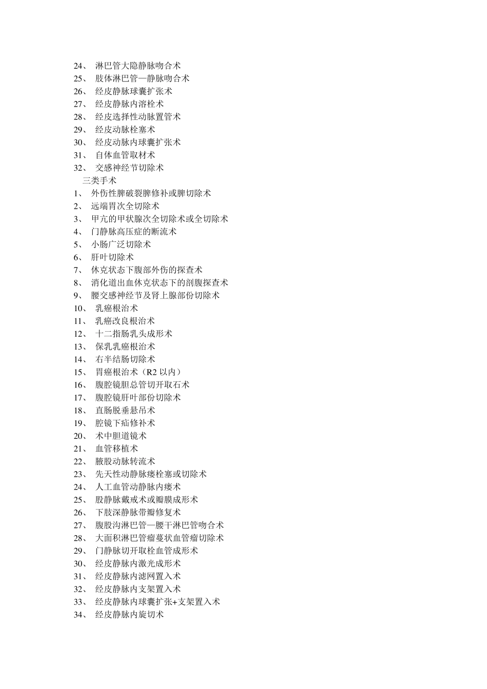 手术分级及批准权限_第3页