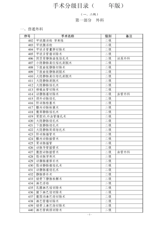 手术分级目录(2011年版)一、二级
