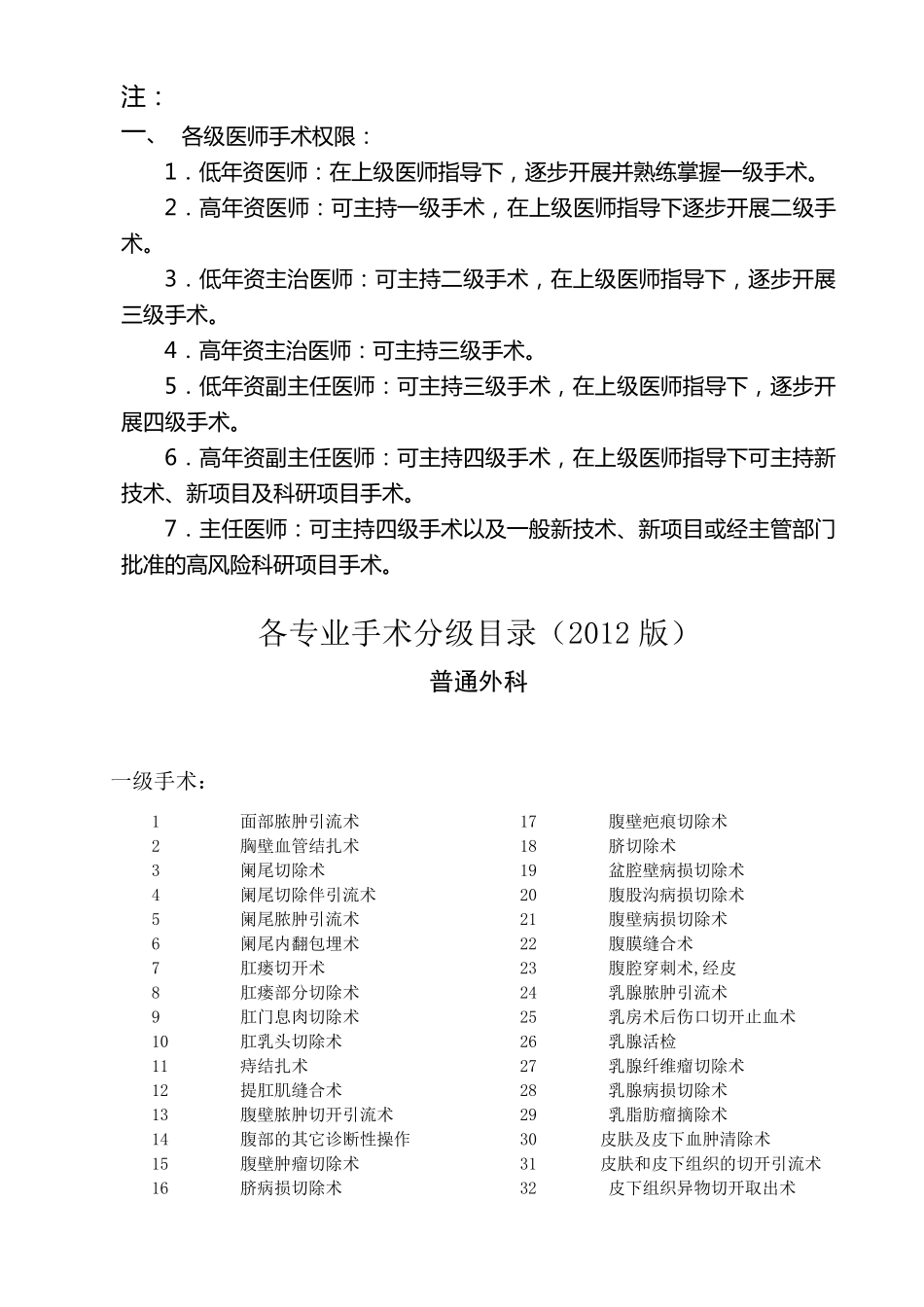 手术分级目录(普外)_第1页